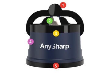 Точилка AnySharp Classic Navy