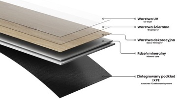 MEXEN JASPER PANELE WINYLOWE SPC 6,5 MM PODKŁAD IXPE 4 V-FUGA DĄB