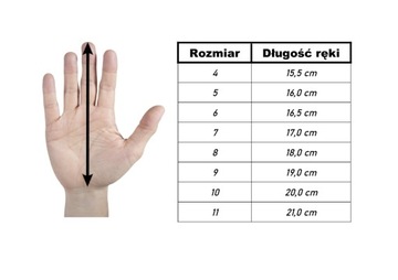 RĘKAWICE SPAWALNICZE ochronne DLA SPAWACZA robocze