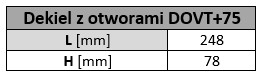 Крышка с отверстием DOVT+75 Ventiflex