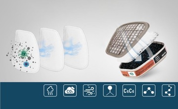 ДЫХАТЕЛЬНАЯ МАСКА, МНОГОРАЗОВАЯ ПОЛУМАСКА С ЗАЩИТНЫМИ ОЧКАМИ ДЛЯ ПОЛИРОВКИ