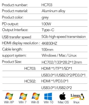 Адаптер HUB 7IN1 USB-C/HDMI 4K/USB 3.0/SD PD