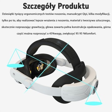 НОВЫЙ ремешок Elite VR для Meta Quest 3