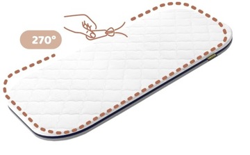 Матрас для гондольной коляски THULE MAXI COSI BABY JOGGER Soft Thick Mattress