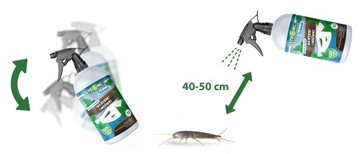 NATURALNY PREPARAT SPRAY NA RYBIKI MRÓWKI W DOMU STRONG BEZ CHEMII 1L