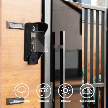 Дождевик для дверного звонка Community Face