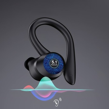 Беспроводные спортивные Bluetooth-наушники LESIRI-Q25 устойчивы к поту.