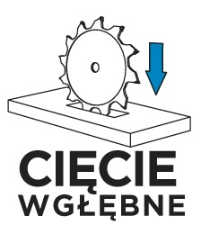 СТАНОК ДЛЯ РЕЗКИ ПИЛА 1200 Вт + 2x РЕЙКИ 70 см + СОЕДИНИТЕЛЬ + ЗАЖИМЫ