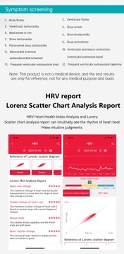 Умные часы Монитор здоровья уровня глюкозы в крови ЭКГ