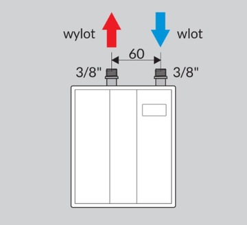 ПРОГНОВЕННЫЙ ВОДОНАГРЕВАТЕЛЬ 4,5 КВТ PERFECT WiJAS