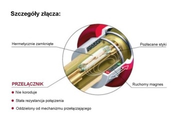 NEUTRIK NP2X-AU-SILENT большой разъем кабеля