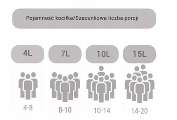 2 x чугунный котел 8 l венгерский охотничий горшок для костра