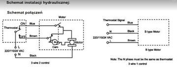ТРЕХХОДОВОЙ КЛАПАН С ПРИВОДОМ ТЕПЛОВОГО НАСОСА 1 ДЮЙМ