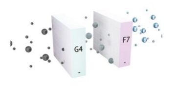 Центральный рекуператор ВУТР 400 ВЭ ЕС А21+БОН