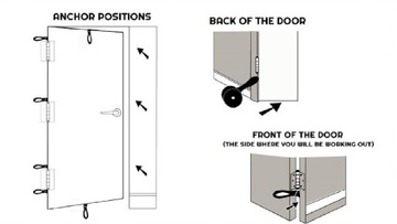 НАБОР ЭКСПАНДЕР-ФИТНЕС-СОПРОТИВЛЕНИЯ ЛЕНТЫ СОПРОТИВЛЕНИЯ