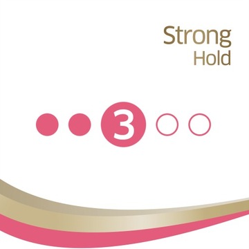 Лак для волос Wellaflex Style Repair 250мл