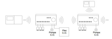 БЕСПРОВОДНАЯ НАГРЕВАТЕЛЬНАЯ ЛЕНТА ДЛЯ ПОЛА AURATON