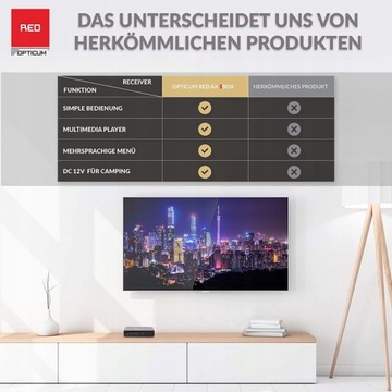 Tuner Opticum DVB-S2 Axe Sbox Pvrhdmi Декодер Tuner