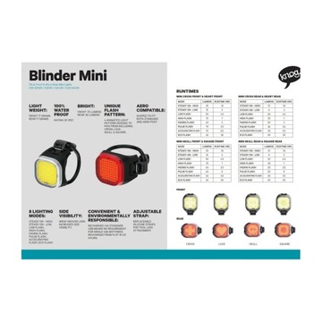 Knog Blinder Mini Задний фонарь для велосипеда - Череп