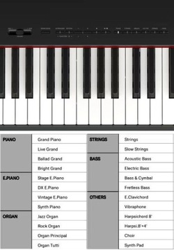YAMAHA P-225 B +3 педали +деревянная подставка +скамья