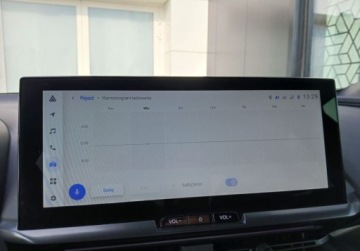 Toyota C-HR II SUV Plug-In 2.0 Hybrid Dynamic Force Plug-in  223KM 2025 Toyota C-HR C-HR PHEV GR Sport FV23 Salon PL Serwis ASO 1 wl., zdjęcie 18