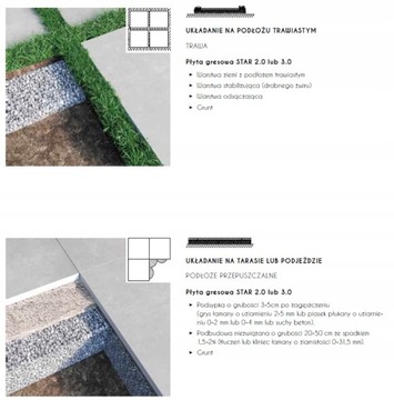 ГРЭС Архитектурный бетонный белый пол для террасы