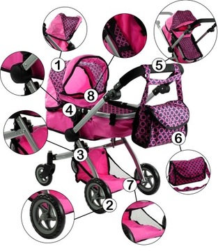 WÓZEK DLA LALEK GŁĘBOKI SPACEROWY 2w1 + TORBA PRZEKŁADANA RĄCZKA SKŁADANY