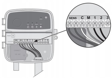 Комплект 8-секционной системы орошения Rain Bird, готовый, внутренний КОНТРОЛЛЕР RC2