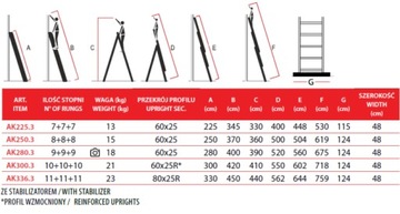 Лестница алюминиевая Faraone AK 336.3 3x11 7,59 м