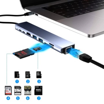 ADAPTER HUB 8w1 USB-C HDMI RJ45 ETHERNET KARTA PAMIĘCI SD KARTA SIECIOWA