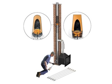 Для чистки дымохода снизу сверлом GŁOWICE 9 м.