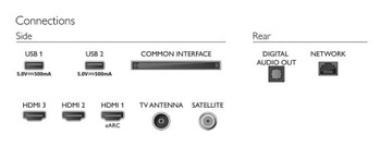 Telewizor LED 43 cale PHILIPS 43PUS8118/12 4K Smart TV HDR WIFI