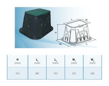 СТАНДАРТНЫЙ прямоугольный люк для клапанной коробки
