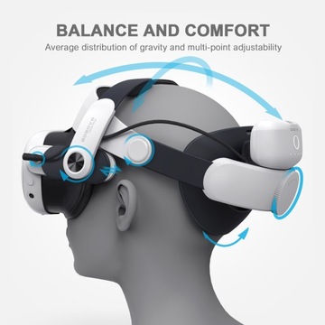 Opaska na głowę BOBOVR M3PRO Battery dla Oculus Quest 3