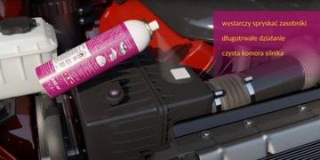 Спрей против Kunom Stop & Go Marer