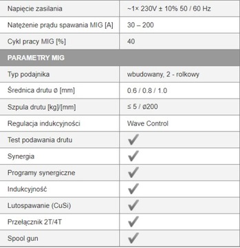СВАРОЧНЫЙ АППАРАТ SPARTUS MIG MULTI PRO 200 4в1