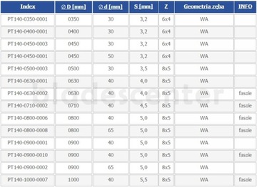 Пила циркулярная 630x40x4,0/8x5z WA HANIBAL GLOBUS