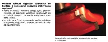 FREUD FREZ PROSTY/KOPIUJĄCY Z ŁOŻYSKIEM D9 I12 S6