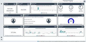 VOIP + конфиг + ридер + телефонная станция колл-центра