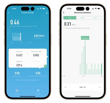 Измеритель тока энергии 1-фазный двунаправленный трансформатор 63А ZigBee TUYA