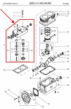 Głowica kompletna sprężarki HS 21.4 (wodna HS31 / 440-ka) - FOS Polmo Łódź