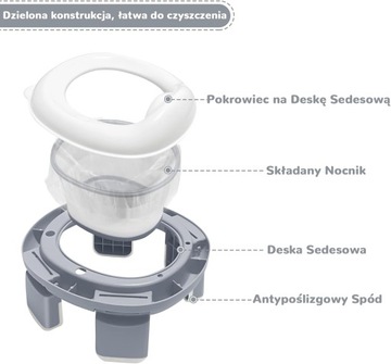 МНОГОФУНКЦИОНАЛЬНЫЙ переносной горшок 3-в-1 для путешествий + АКСЕССУАРЫ.