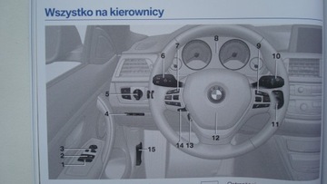 BMW 4 Series Coupe F32 2017-2020 Руководство пользователя на польском языке 2018 + BMW ETUI