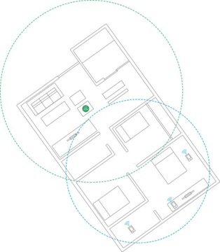 TP-Link TL-WA855RE RANGE EXTENDER N300 2X2 MIMO Усилитель сигнала Wi-Fi