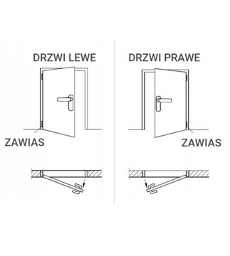 РАЗДВИЖНЫЕ ДВЕРИ РАЗДВИЖНАЯ СИСТЕМА КОМПЛЕКТ ПРОИЗВОДИТЕЛЯ КАРДИН