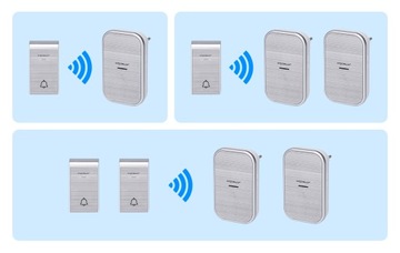 Водонепроницаемый БЕСПРОВОДНОЙ ДВЕРНОЙ ЗВОНОК