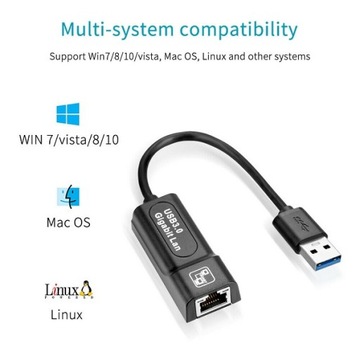 СЕТЕВАЯ КАРТА USB 3.0 Gigabit LAN 100/1000 МБ RJ45