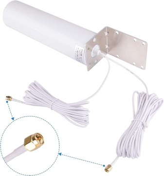 ВНЕШНЯЯ АНТЕННА ДЛЯ 4G МОДЕМА-РОУТЕРА 10-12 дБи