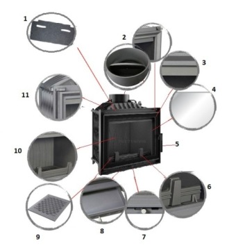 Каминная топка чугунная ANTEK 10 DECO + подводка