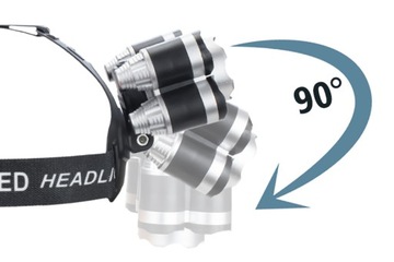 СВЕТОДИОДНЫЕ ФАРЫ, ФАРЫ, ЗАРЯДНОЕ УСТРОЙСТВО